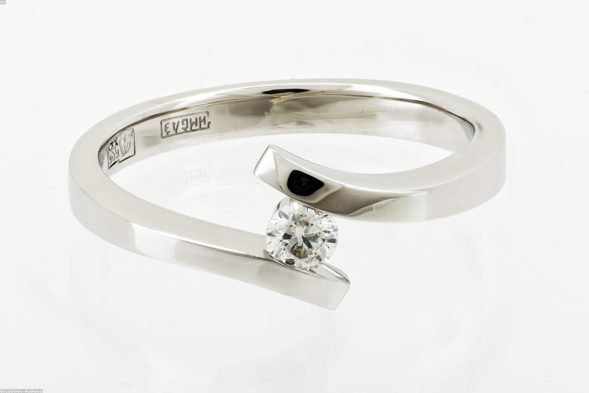 Investment and portfolio management