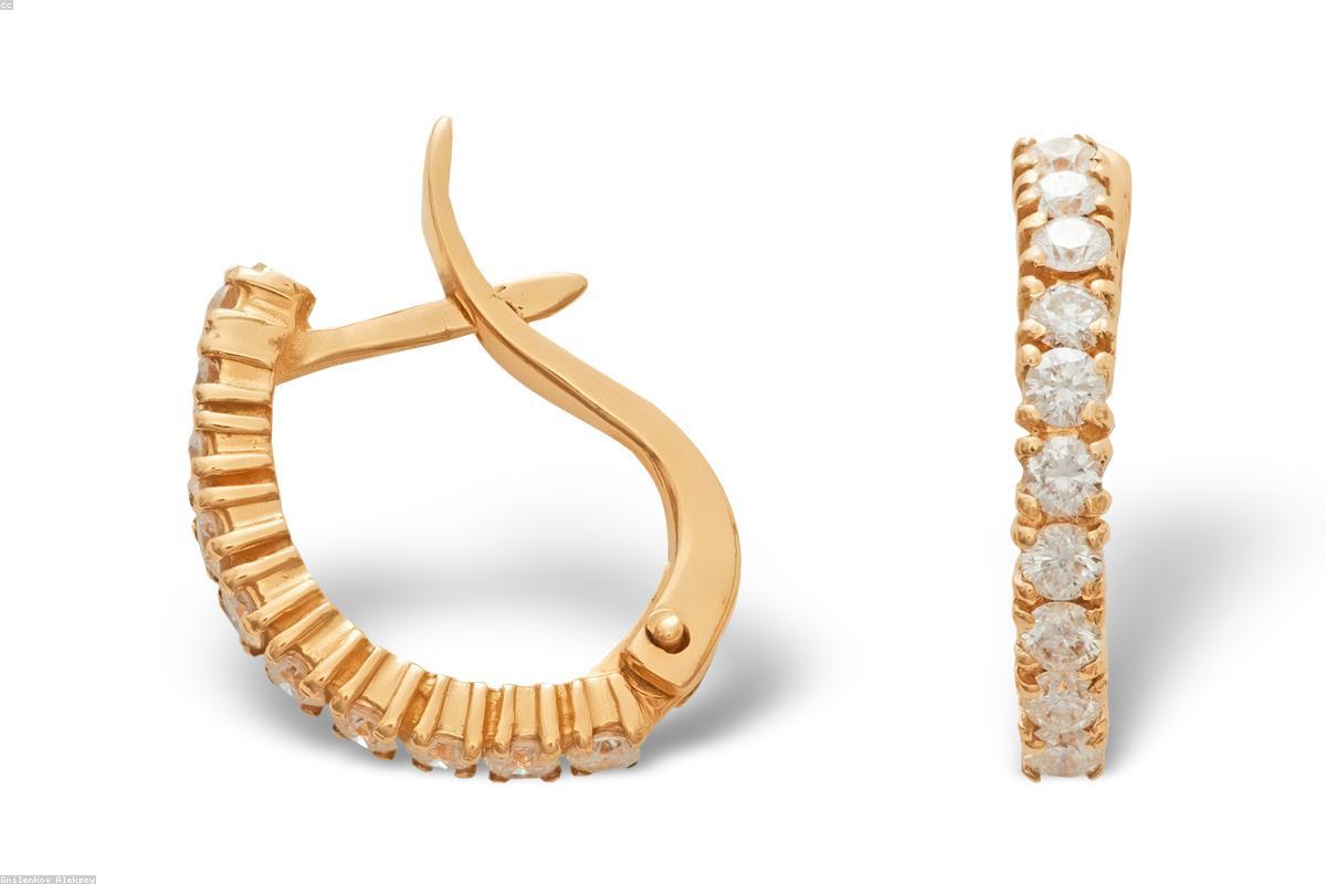 Investment and portfolio management