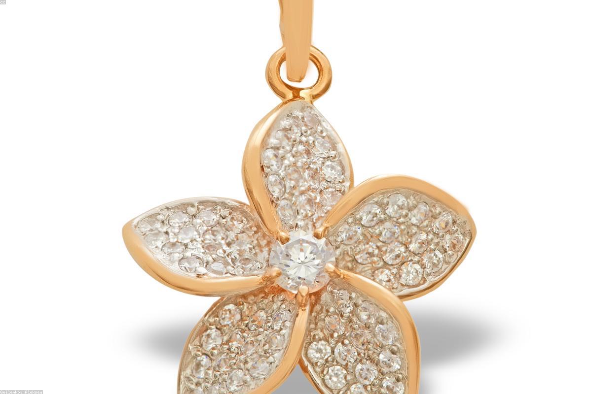 Investment and portfolio management