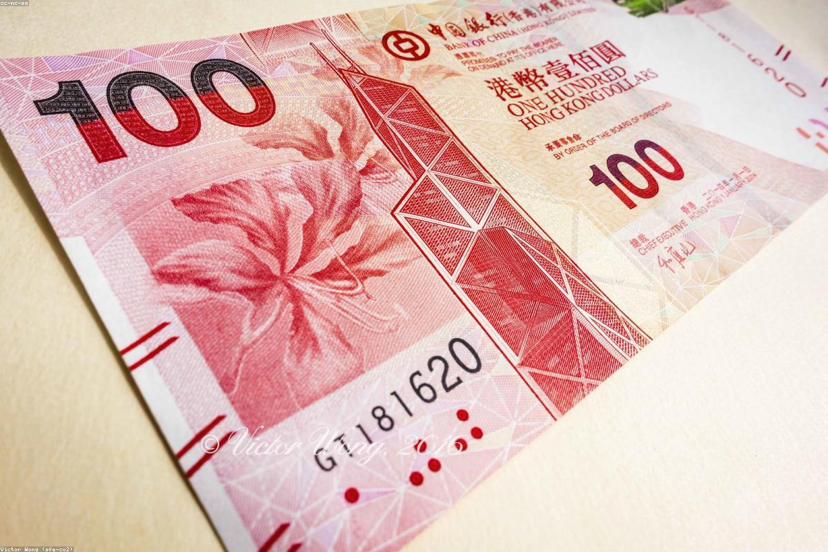 Highest wealth profile