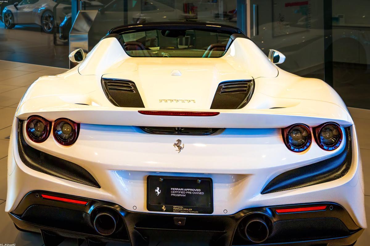 Investment and portfolio management