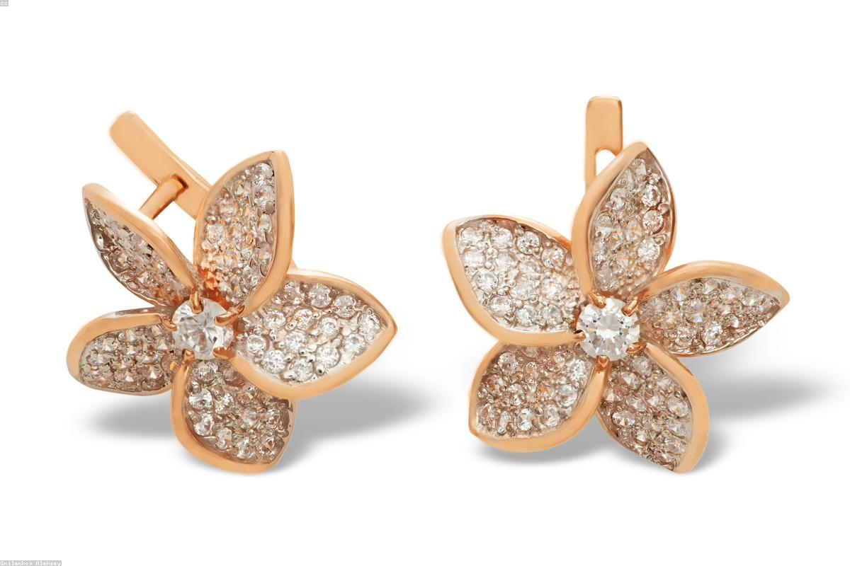 Investment and portfolio management