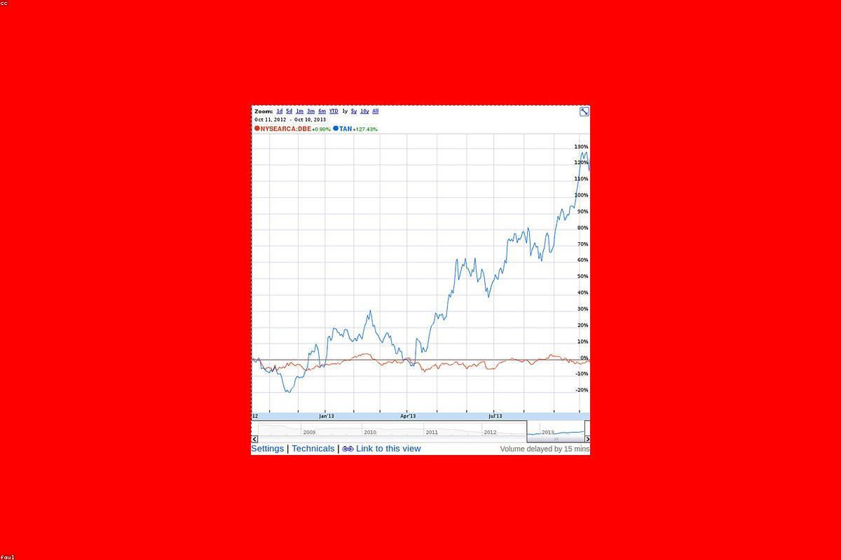 Luxury real estate and property investment