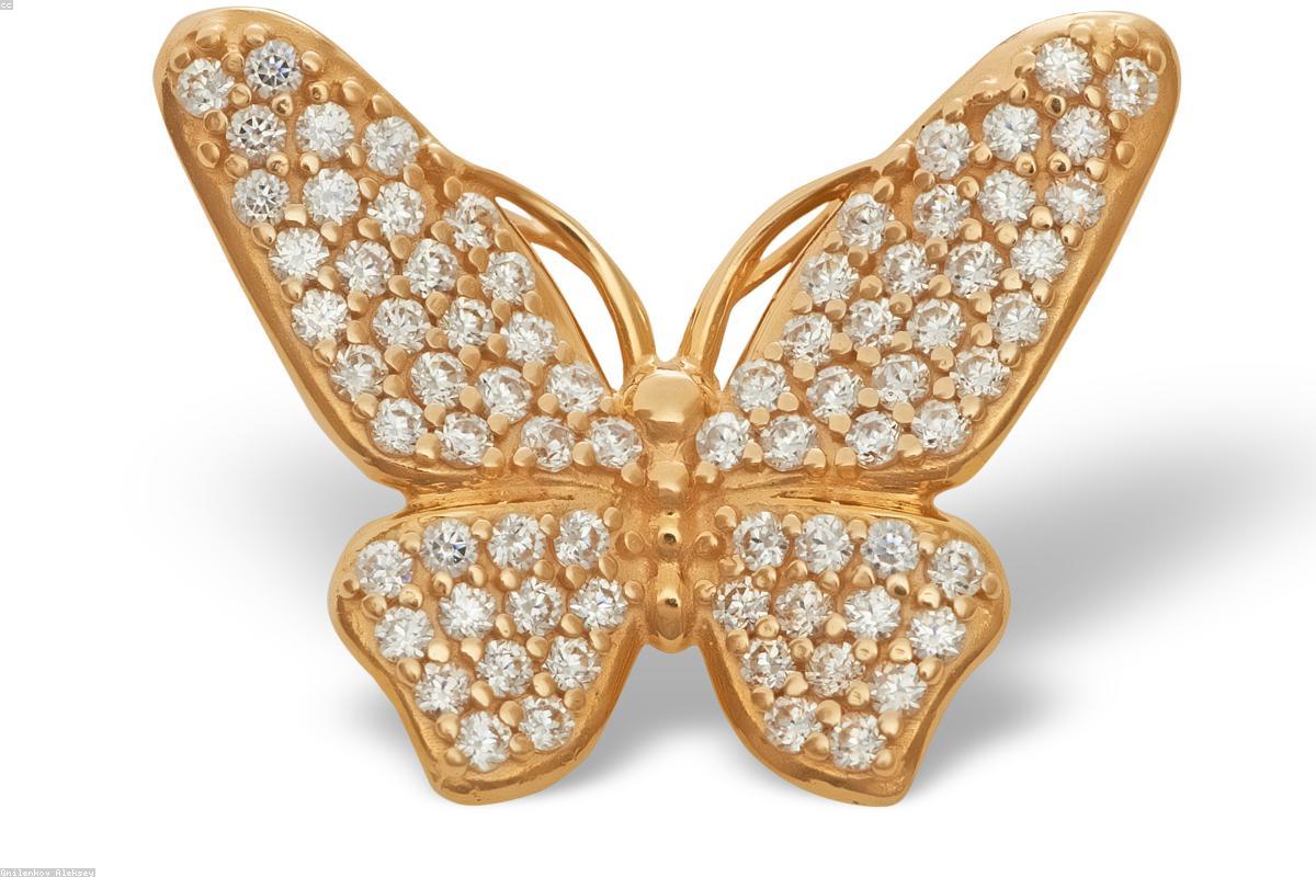 Investment and portfolio management