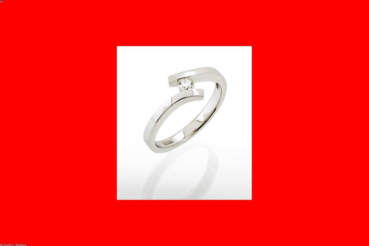 Investment and portfolio management