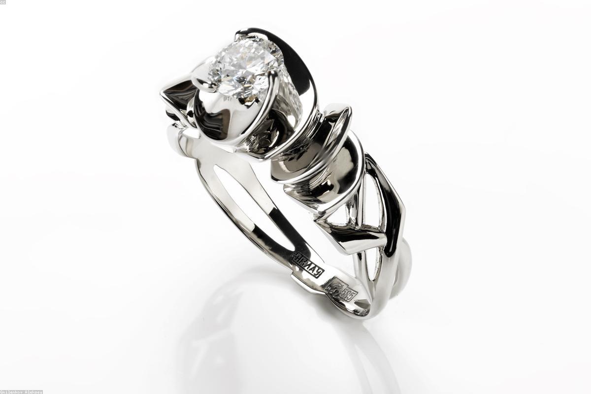 Investment and portfolio management