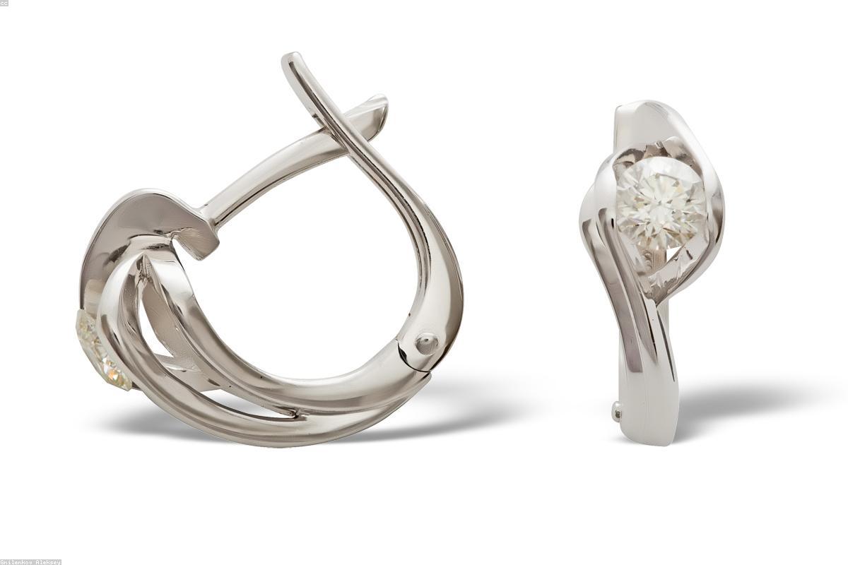 Investment and portfolio management