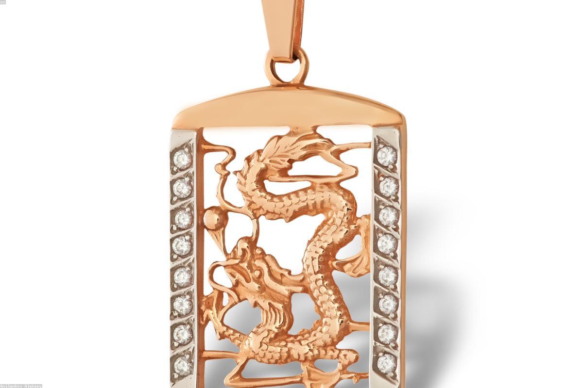 Investment and portfolio management