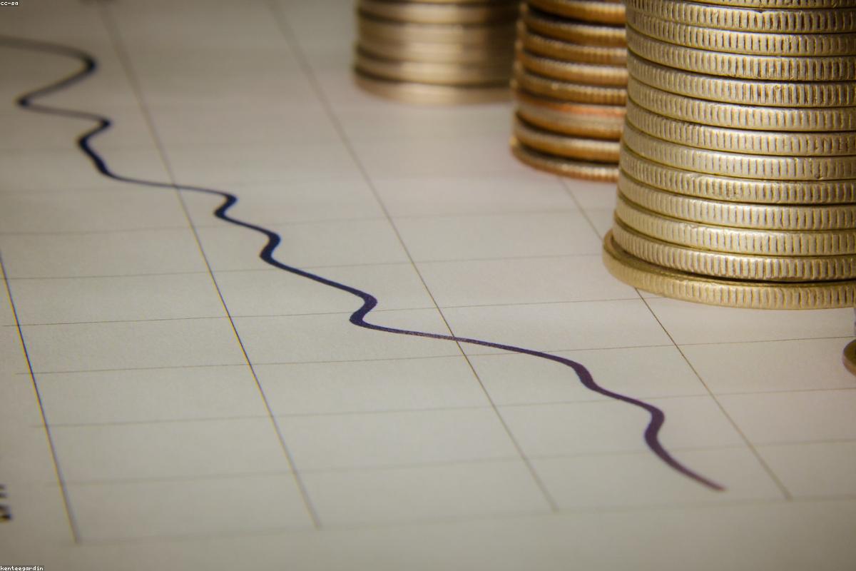 Investment and portfolio management