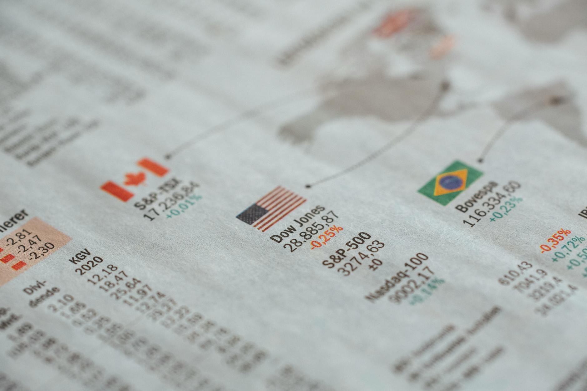 How Does Coursera's Market Valuation Compare to Its Financial Performance?
