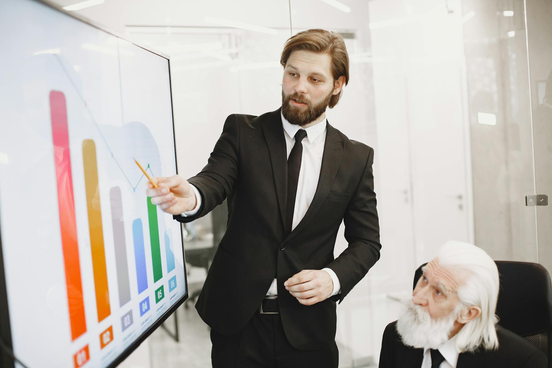 Revenue Model and Business Performance
