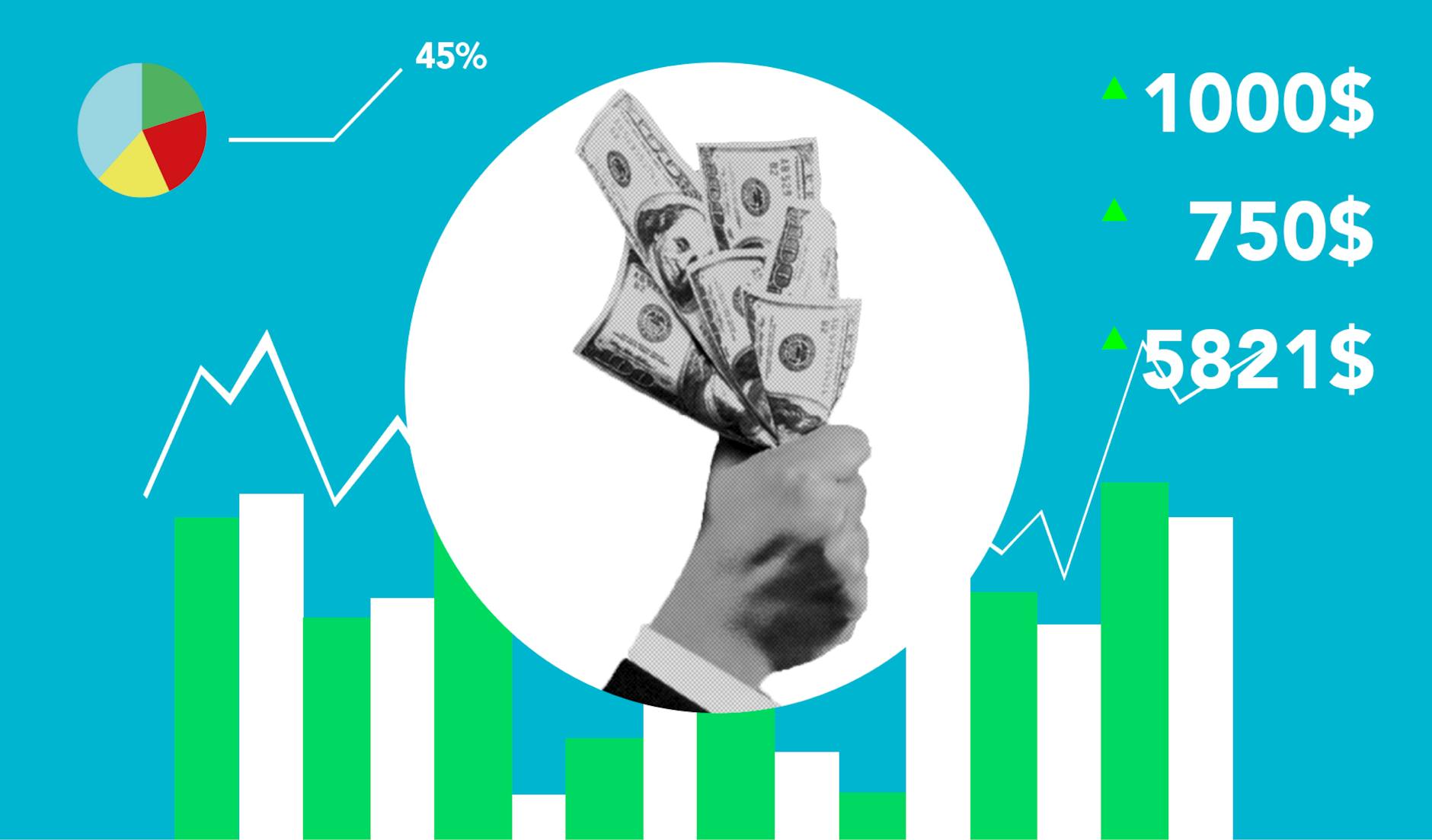 What Drives SoFi Invest's Value