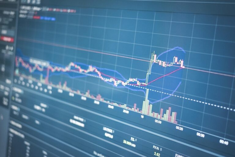 What Is Interactive Brokers API Worth? - Featured image