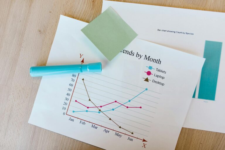 What Is Sierra Chart Worth? - Featured image